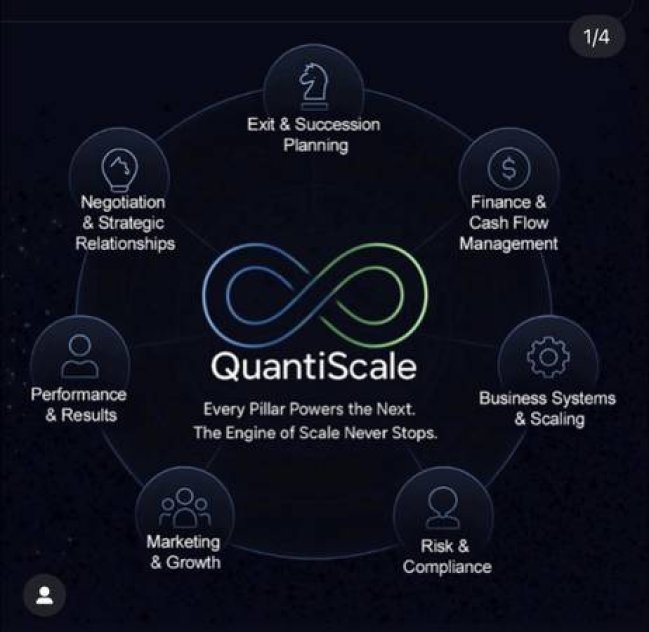 AI Setup for Small Businesses - Automate Work & Grow Faster AI Setup for Small Businesses - Automate Work & Grow Faster